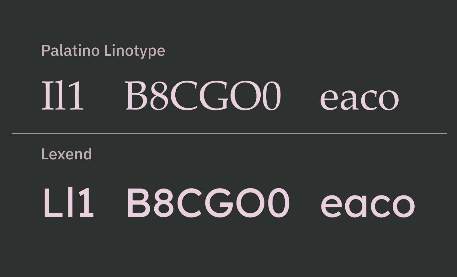 Typefaces Palatino Linotype and Lexend. English alphabet: I, l, 1, B, 8, C, G, 0, e, a, c, o.